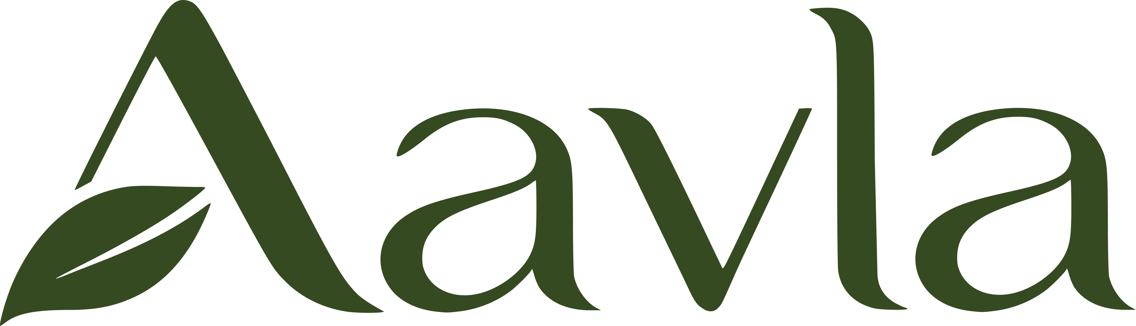 Aavla logo